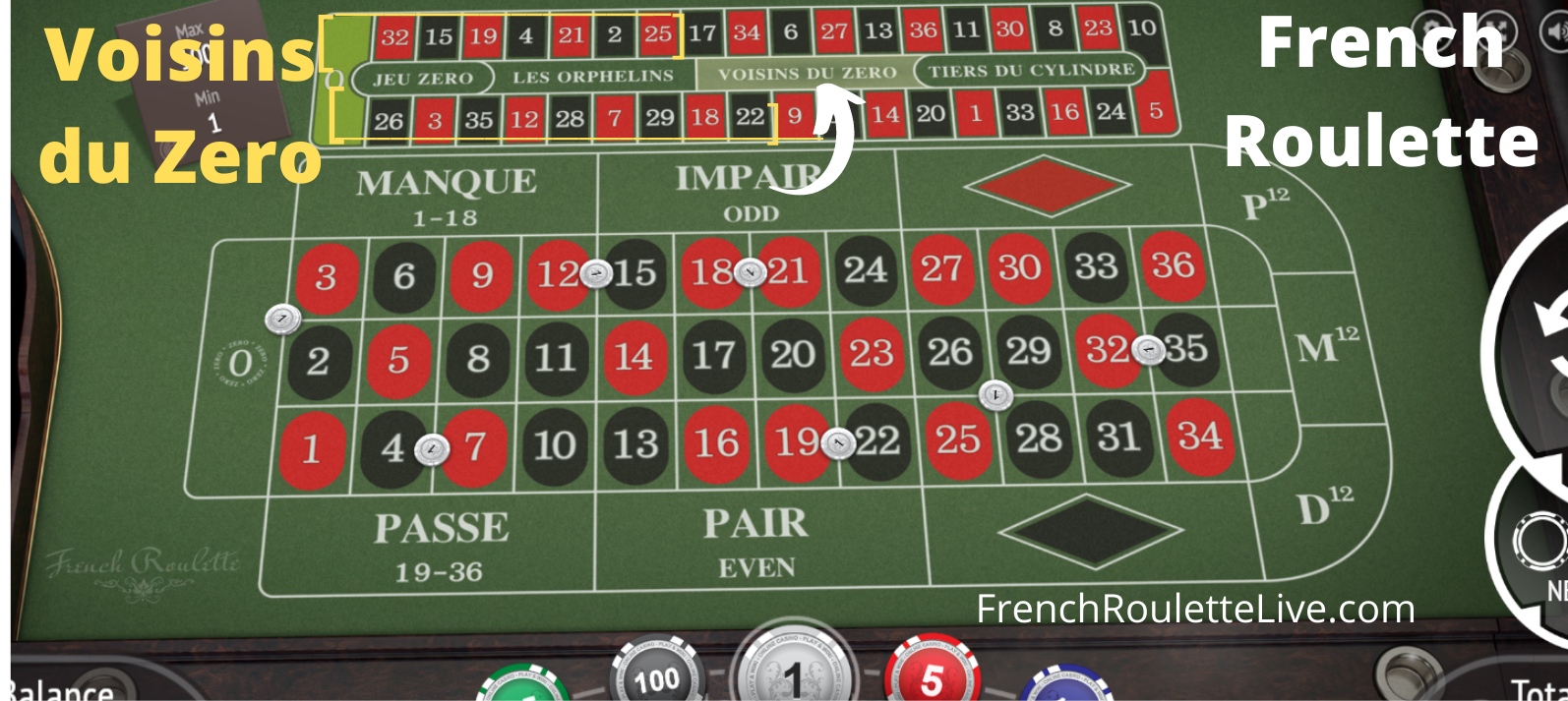 French Roulette - Special Bet - Voisins du Zero - Neighbours