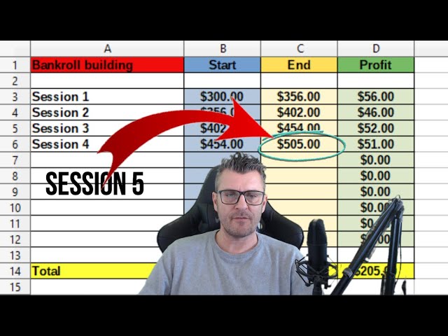 SESSION 5 | BUILDING the BANKROLL | Matrix Quads & Splits Roulette Strategy | BEST Roulette Strategy – Roulette Game Videos